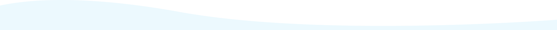 wave desktop